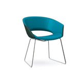 Kensington Collection globl