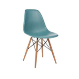 The sington llection